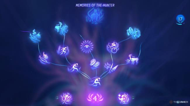 Memories of the Hunter Avatar Fro<em></em>ntiers of Pandora