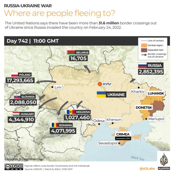INTERACTIVE Ukraine Refugees-1709730145