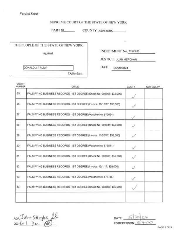 Trump court sheet