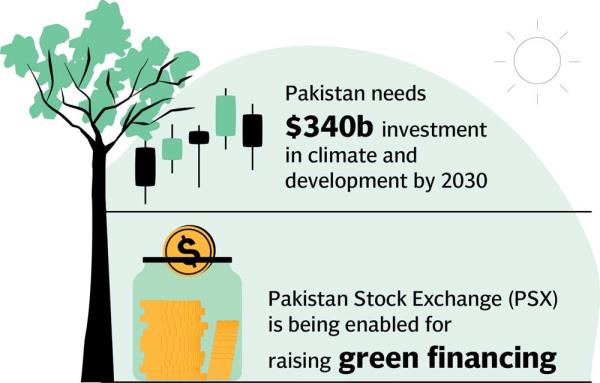 design: Ibrahim Yahya