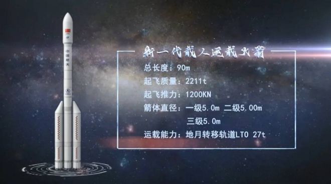 欧洲阿丽亚娜5号火箭的最后一次发射被推迟_1996年阿丽亚娜火箭爆炸_阿丽亚娜火箭发射视频