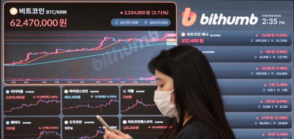 比特币在美国证券交易委员会批准的非官方报告中暴跌