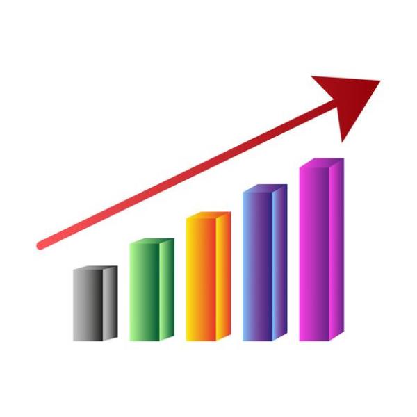 国际货币基金组织预计韩国经济明年将增长2.2%