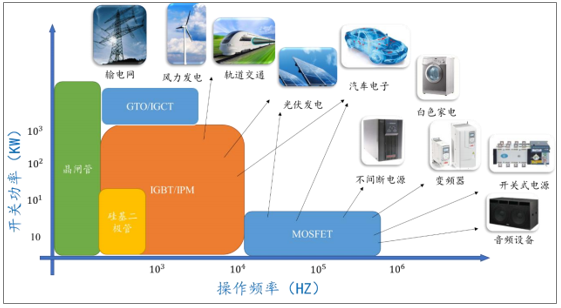 2024-2030年中国目标行业深度研究及投资利润分析报告