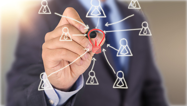 企业战略可以分为几个不同层次的企业战略