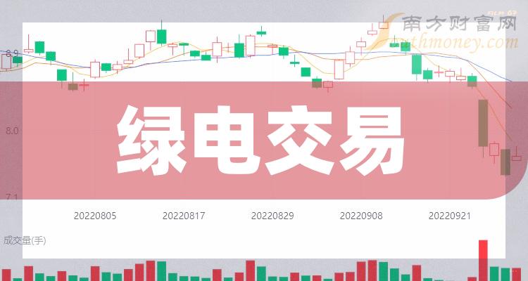 普通人一两千玩股票就能致富吗？