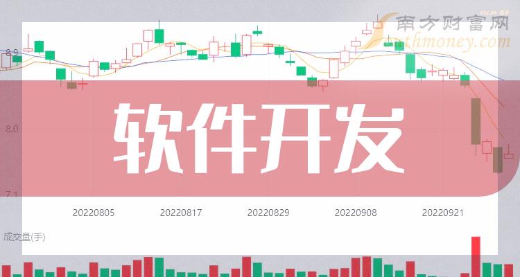 币圈排名第一的Aleo将在主网上线前进行激励测试网，预计6月份上线！ 主网一切准备就绪，只等观望者赶紧加入！顶级矿场之争或从激励测试网开始