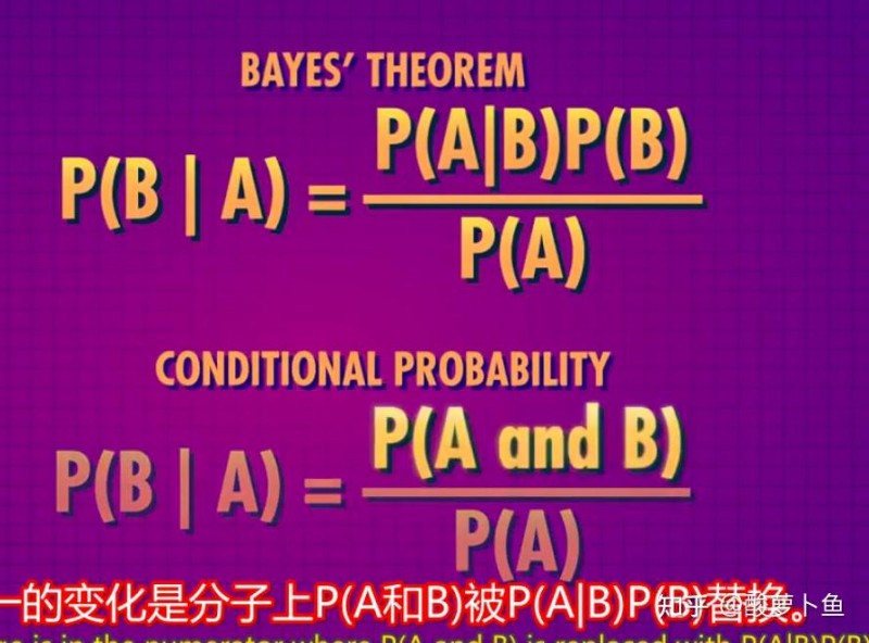 在掌握这 6 项必须具备的数据科学技能之前