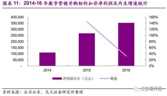 【平安银行】2023年业绩解读——身处此山，不知其真意