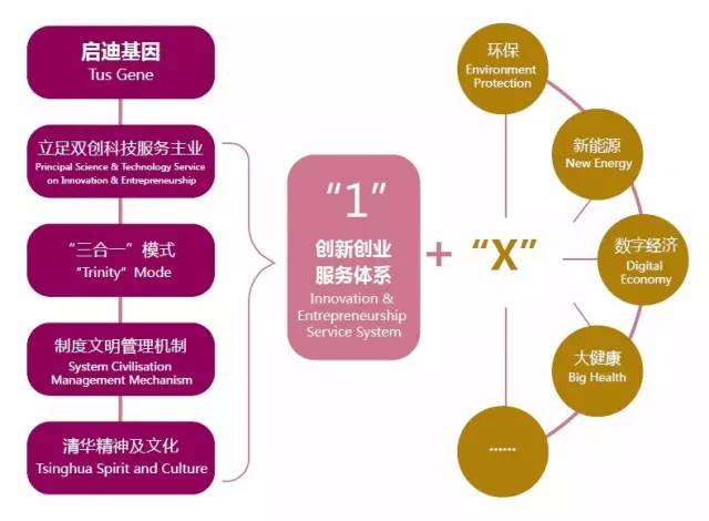 两场会议授权发布丨司马洪委员代表民建中央发言：发展战略性新兴产业，提升产业体系现代化