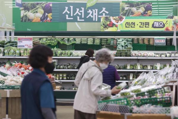 食品价格涨幅预计将连续第三年保持在5%以上