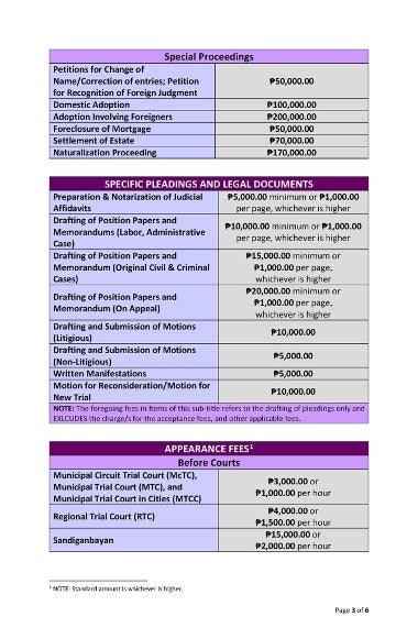Minimum wage for lawyers 3