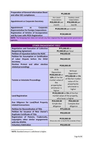 Minimum wage for lawyers -5