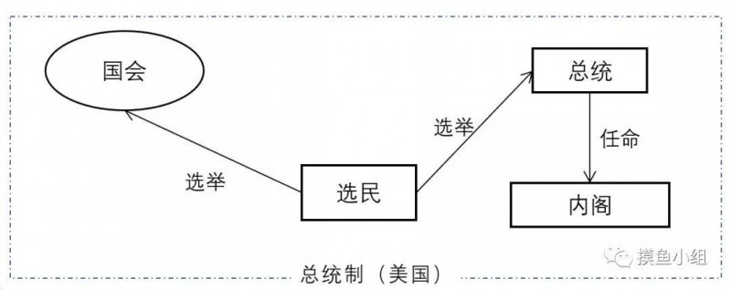 人大审议政府工作报告_怎么审议政府工作报告_政府对参议院正在审议的能源法案充满信心