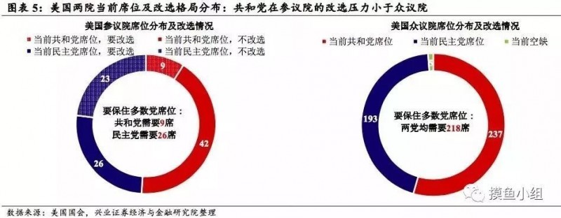政府对参议院正在审议的能源法案充满信心_怎么审议政府工作报告_人大审议政府工作报告