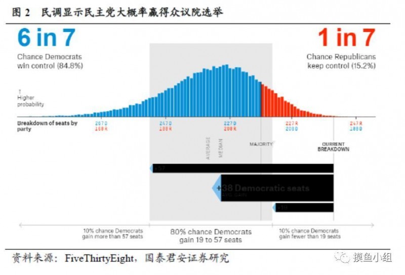 政府对参议院正在审议的能源法案充满信心_怎么审议政府工作报告_人大审议政府工作报告