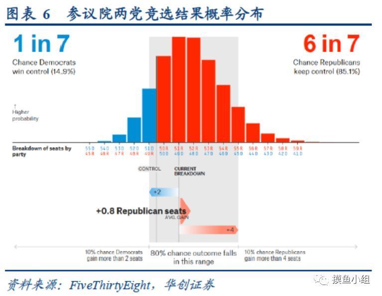 政府对参议院正在审议的能源法案充满信心_人大审议政府工作报告_怎么审议政府工作报告