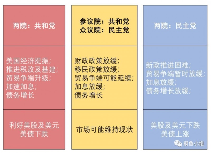 怎么审议政府工作报告_人大审议政府工作报告_政府对参议院正在审议的能源法案充满信心