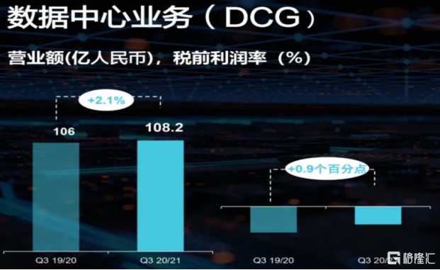 季度业绩快报_业绩季度总结报告_又一个强劲的季度业绩