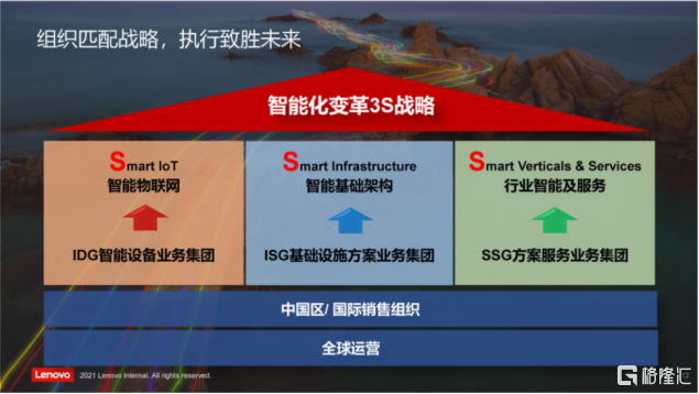 业绩季度总结报告_又一个强劲的季度业绩_季度业绩快报