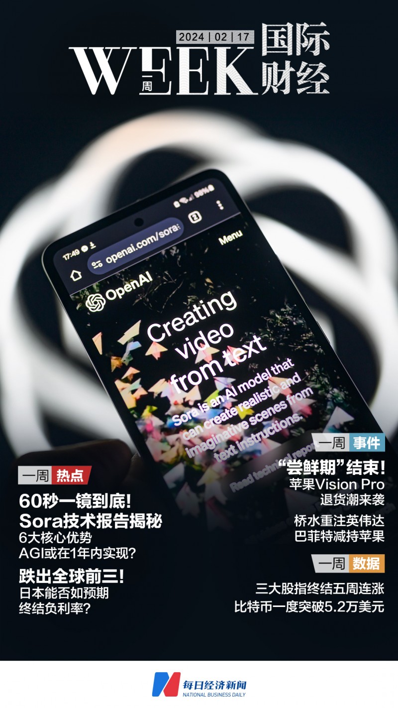 60秒一镜到底！Sora技术报告揭秘 6大核心优势，AGI或在一年内实现？经济学家解读日本GDP跌出世界前三；Vision Pro退货潮来袭；巴菲特减持苹果 ｜ 一周国际财经