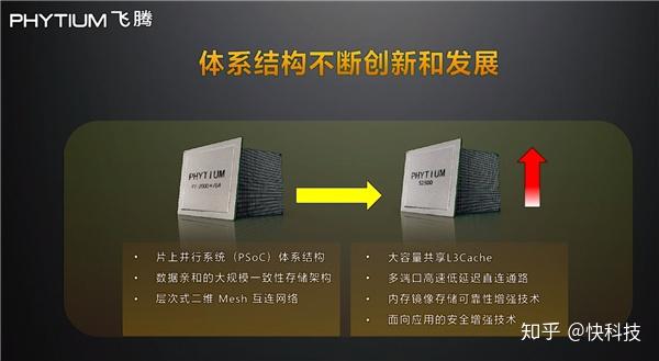 卓越制造管理平台_卓越技术_s2500：工业级服务器的卓越之选