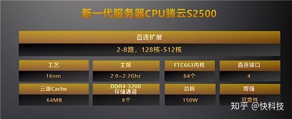 卓越技术_s2500：工业级服务器的卓越之选_卓越制造管理平台