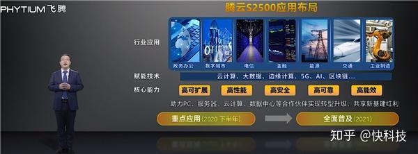 卓越技术_卓越制造管理平台_s2500：工业级服务器的卓越之选