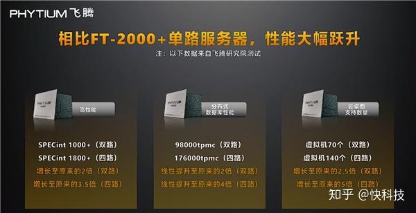 卓越制造管理平台_s2500：工业级服务器的卓越之选_卓越技术