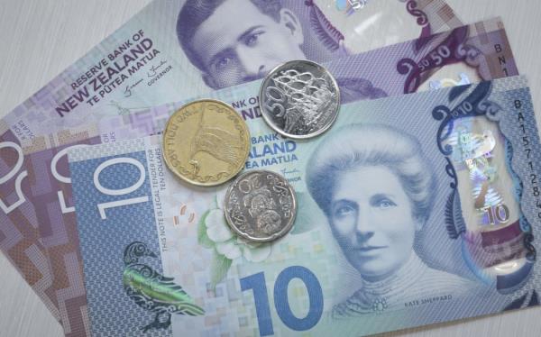 商业信心随着利率的下降而上升