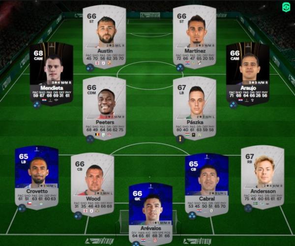 解决方案DCE大海报EA FC 24 Gamosaurus