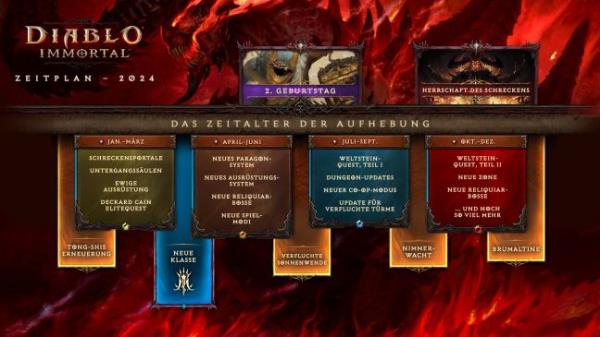 暗黑破坏神不朽：2024年路线图，有一个新的职业和更多的内容