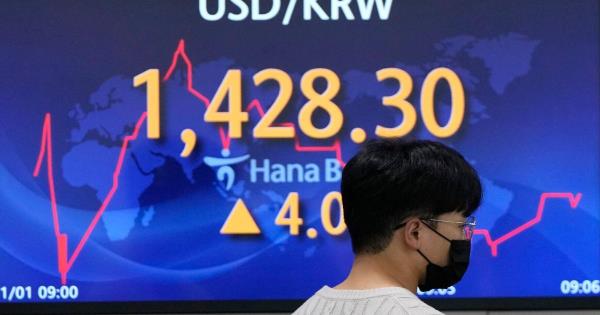 热门就业数据显示美联储激进，股市走低