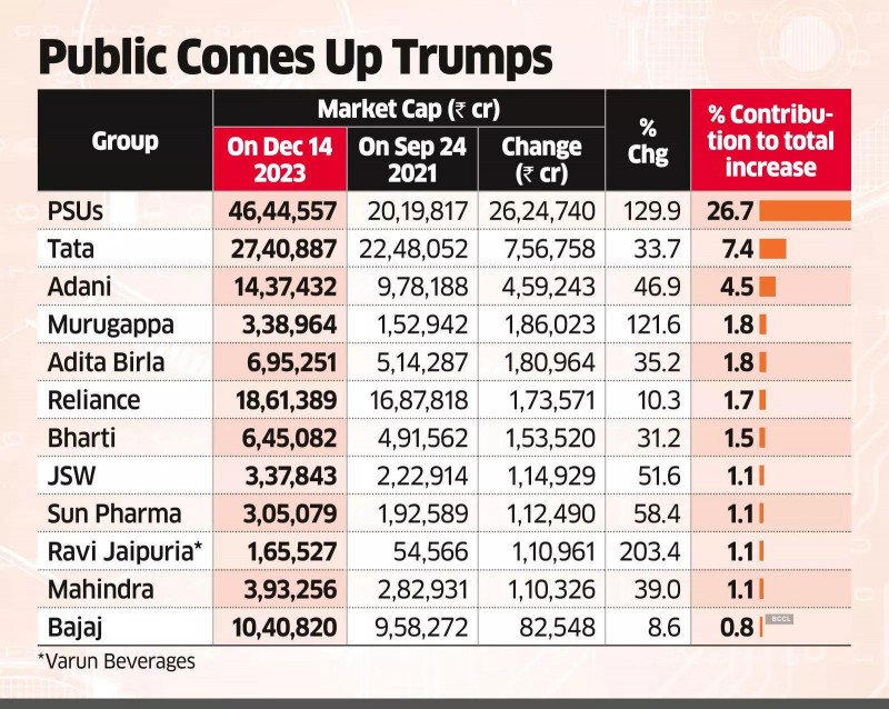 PSUs Take the Ho<em></em>nours in 10k Run