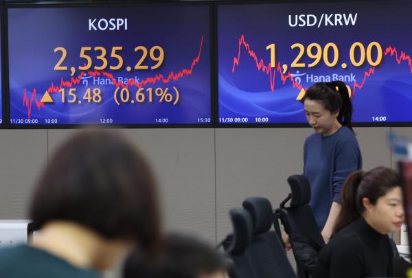 由于科技和电池的损失，首尔股市下跌超过1%