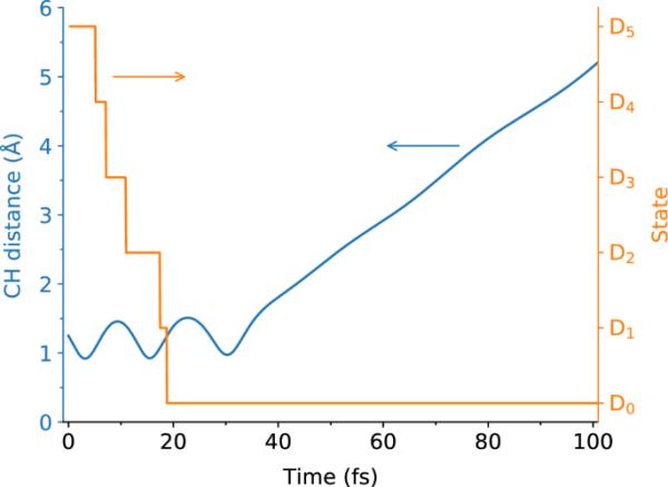 figure 9