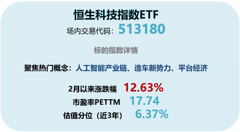 小米SU7车型发布，车贷首付比或将下调！车市迎来多项利好，小米和“蔚小理”加速增长