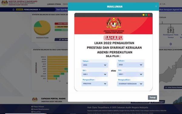 公众可以通过数字仪表板监控总审计署报告中强调的问题