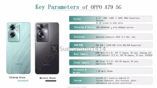 oppo a79 5g appuals inline a79