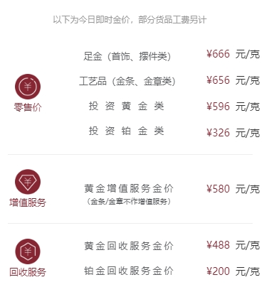 网友争论不休：一位购买1.3万新的金镯变形了，每克近千元，是否可以退款？