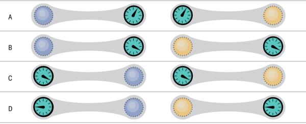 Schematic presents four co<em></em>nfigurations of a pair of particles in superposition, each represented with a clock face to indicate how the influence of gravity on time can reveal information a<em></em>bout the particle pairs.
