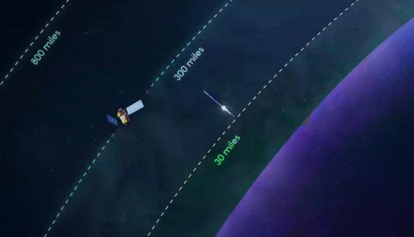 The APEP sounding rockets will reach a<em></em>bout 260 miles above the Earth.