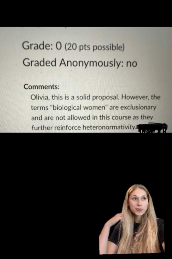 Adjunct instructor Melanie Nipper was formally reprimanded for giving student Olivia Krolczyk zero out of 20 points on her Women’s Gender Studies in Pop Culture final project