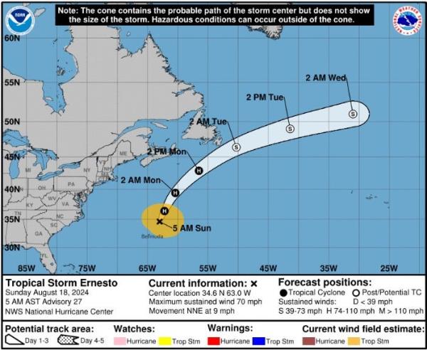 Hurricane Ernesto moves on in the Atlantic Ocean 