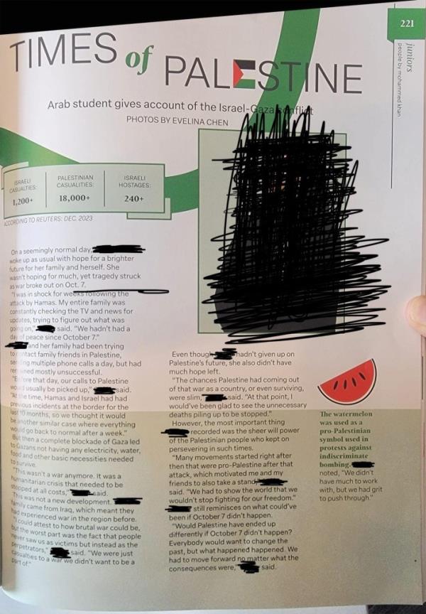Texas public high school yearbook page featuring page for 