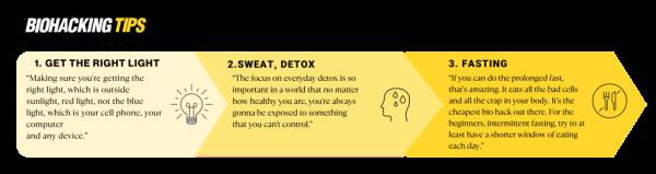 List of biohacking tips, including 