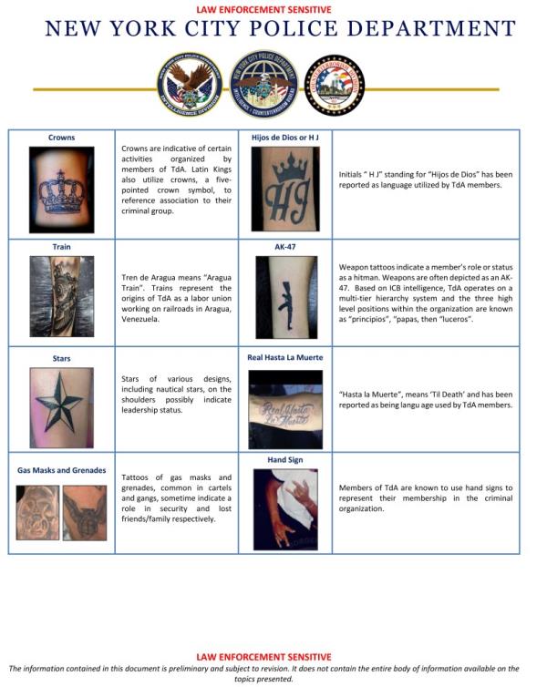 NYPD intelligence bulletin shares common Tren de Aragua tattoos, including crowns and guns.