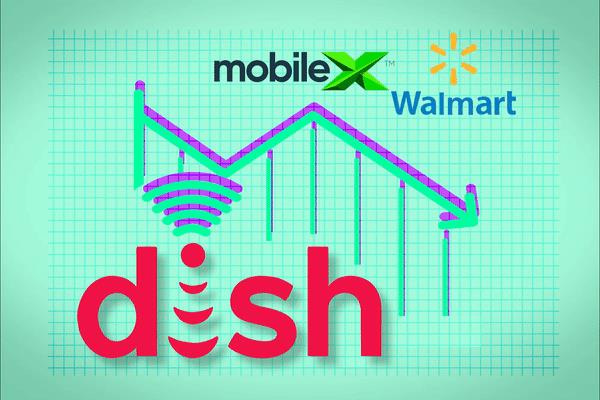 Dish logo