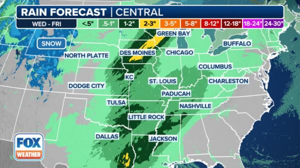 rain forecast