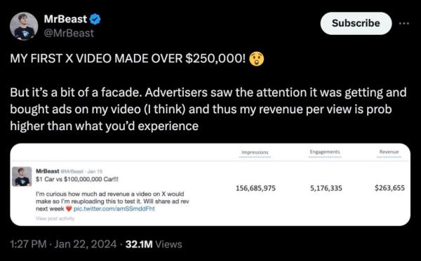 Influencers like Mr. Beast have been public a<em></em>bout the kinds of numbers they need to pull to garner meaningful revenue. 